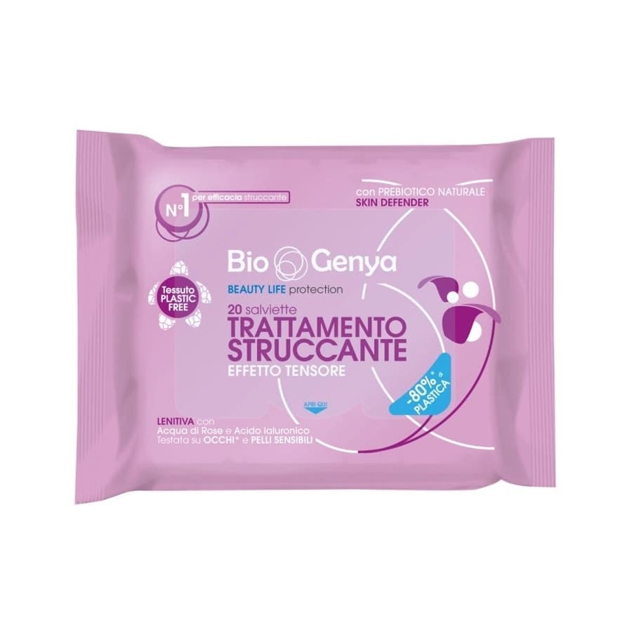 Biogenya Trattamento Rassodante – Cura efficace