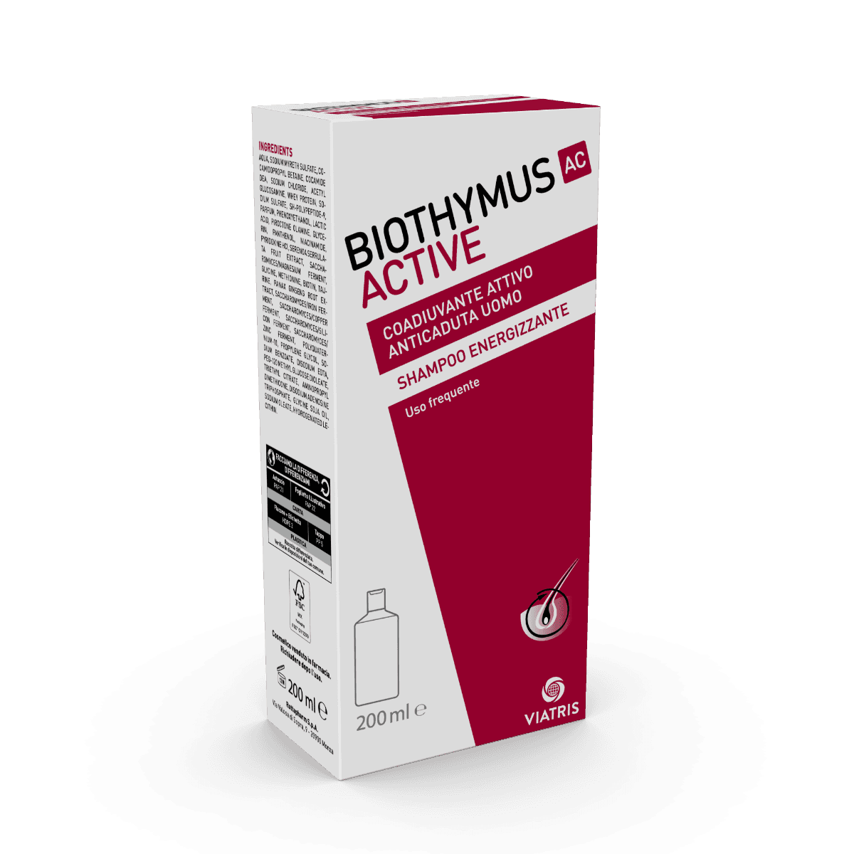 Biothymus AC Act U Energia Shampoo