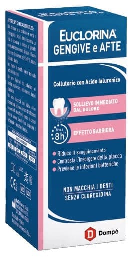 Euclorina Collutorio per Gengive e Affte