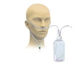 Safety Gorgogliatore Sistema Sicurezza 12340