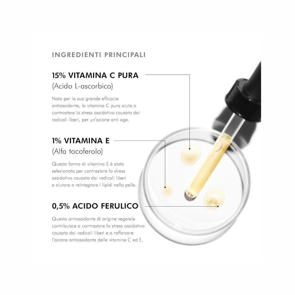 Skinceuticals CE FERULIC – Siero viso 30 ml