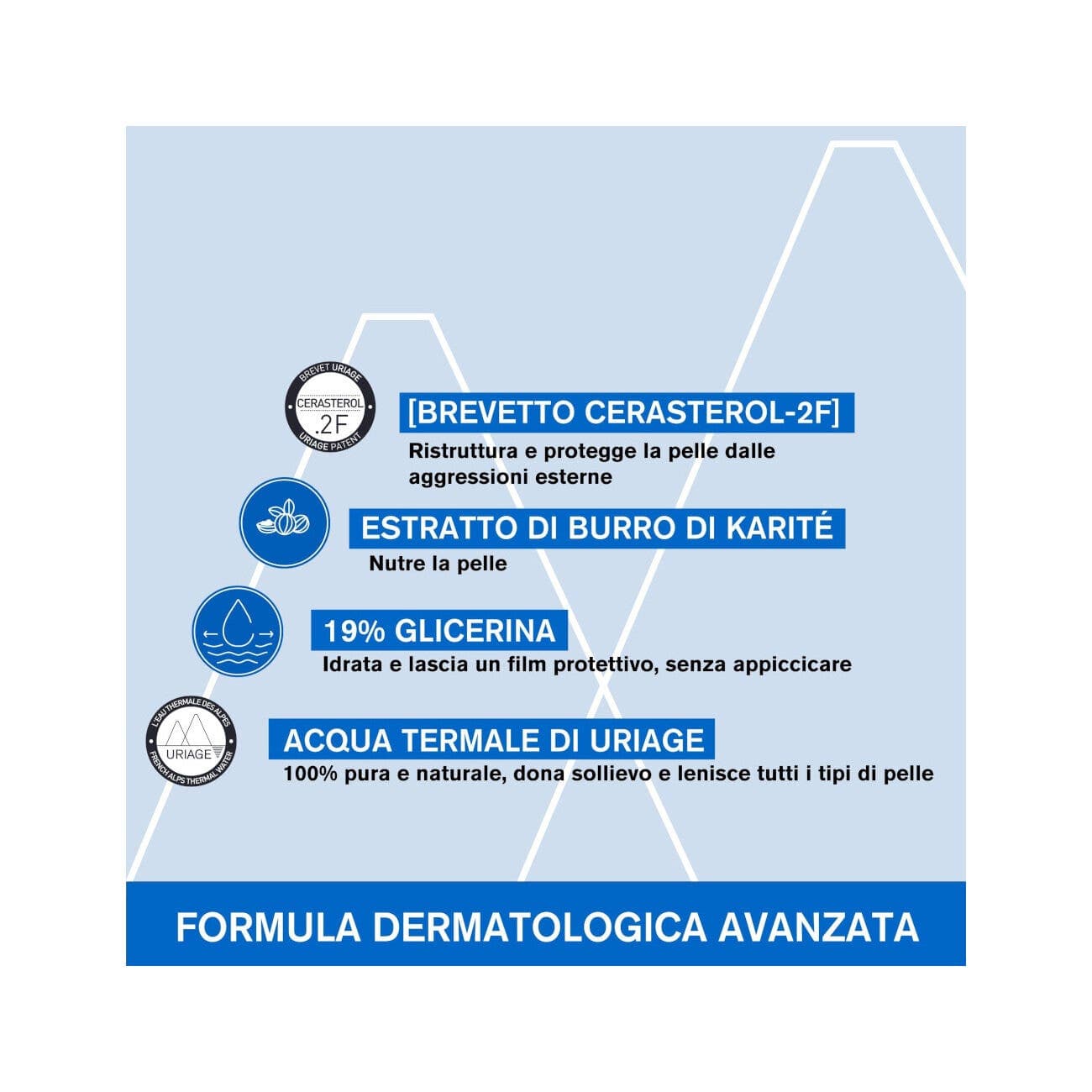 Uriage Xémose Olio Detergente – 200 ml per pelle molto secca