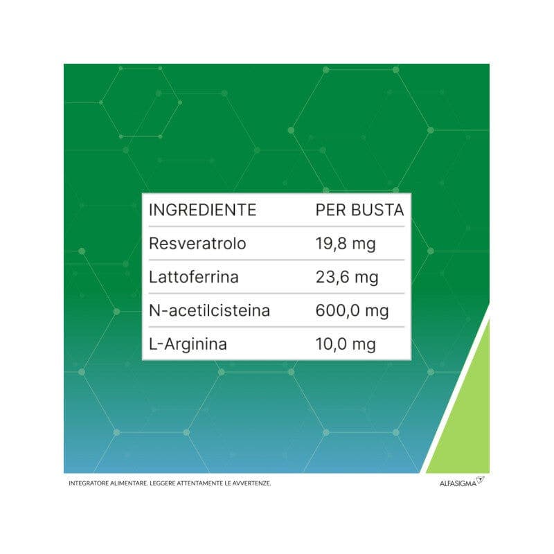 Resvis Fluid XR Biofutura – 12 bustine