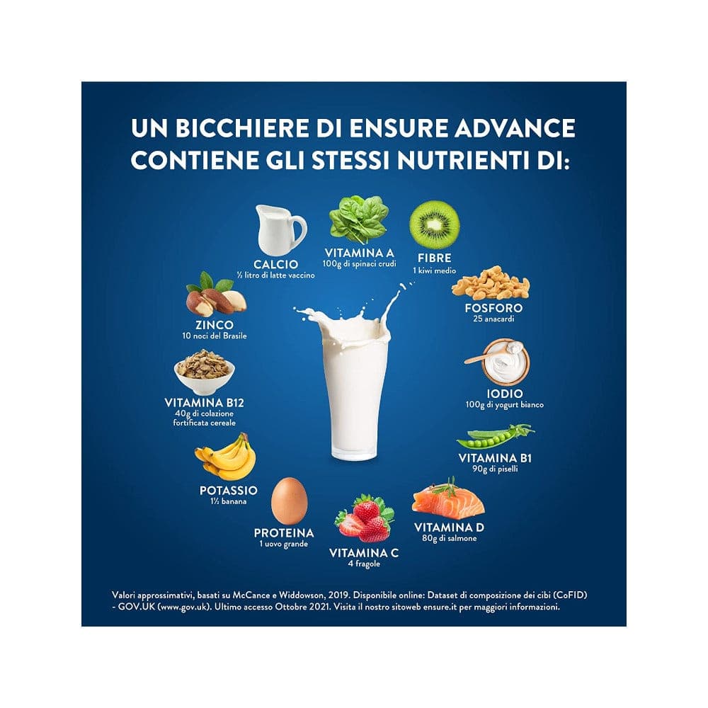 Ensure Nutrivigor Vanilla Potassio + Magnesio – 400 g polvere