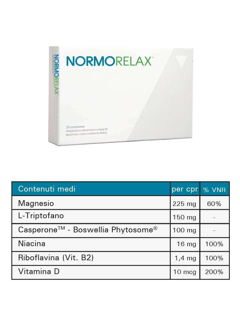 Normorelax Magnesio 225 mg + L-triptofano – 20 compresse rivestite