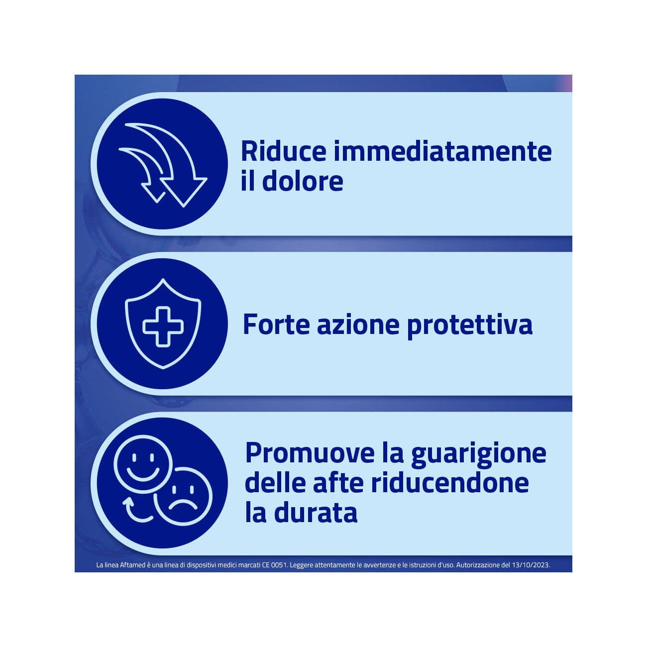 Aftamed Gel – 10 ml