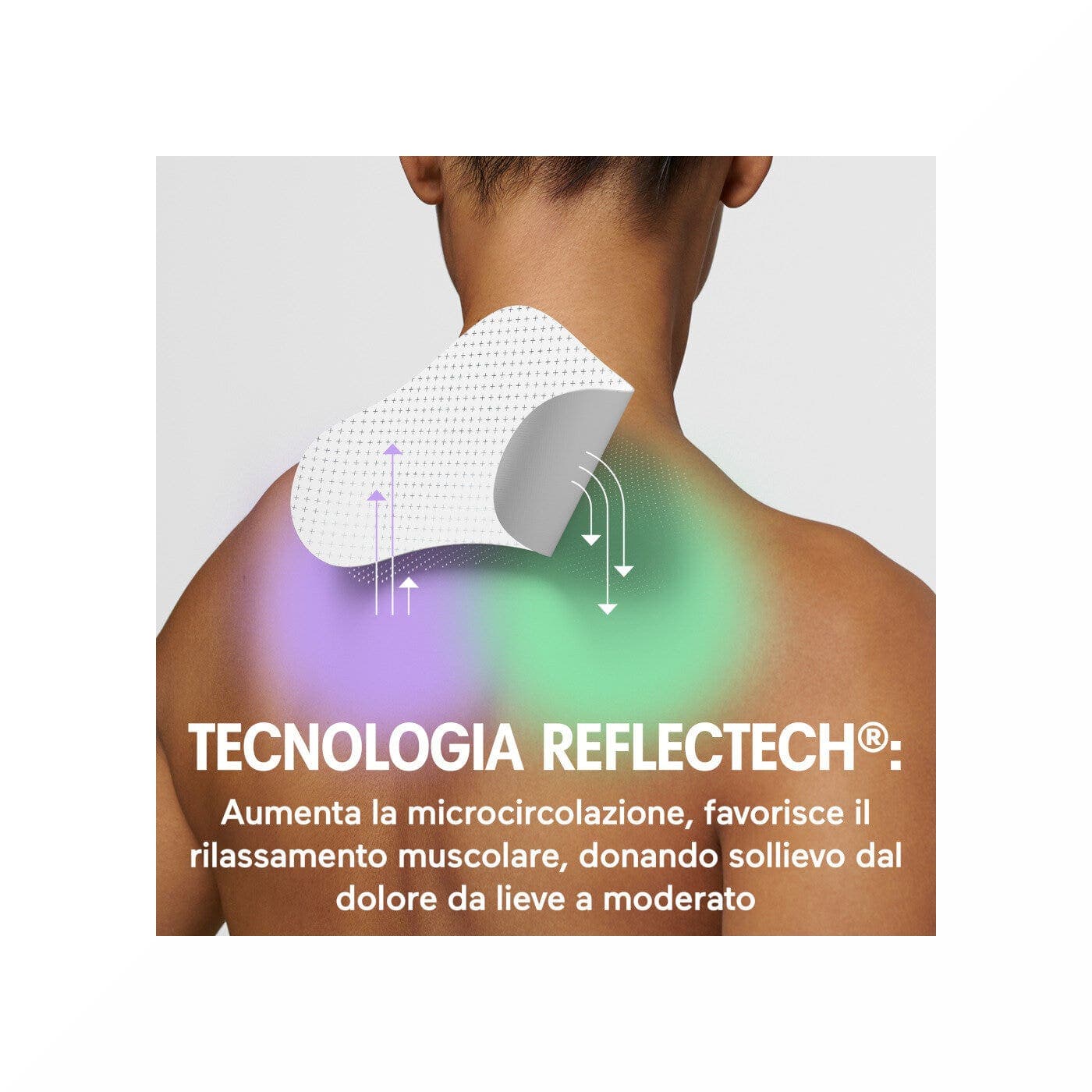 Initiv Cerotto Dolore Collo – 3 pezzi