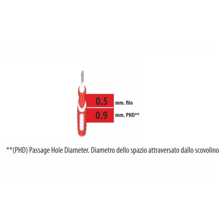 Cliadent Interdentalbürsten 0,9 mm – 5 Stück