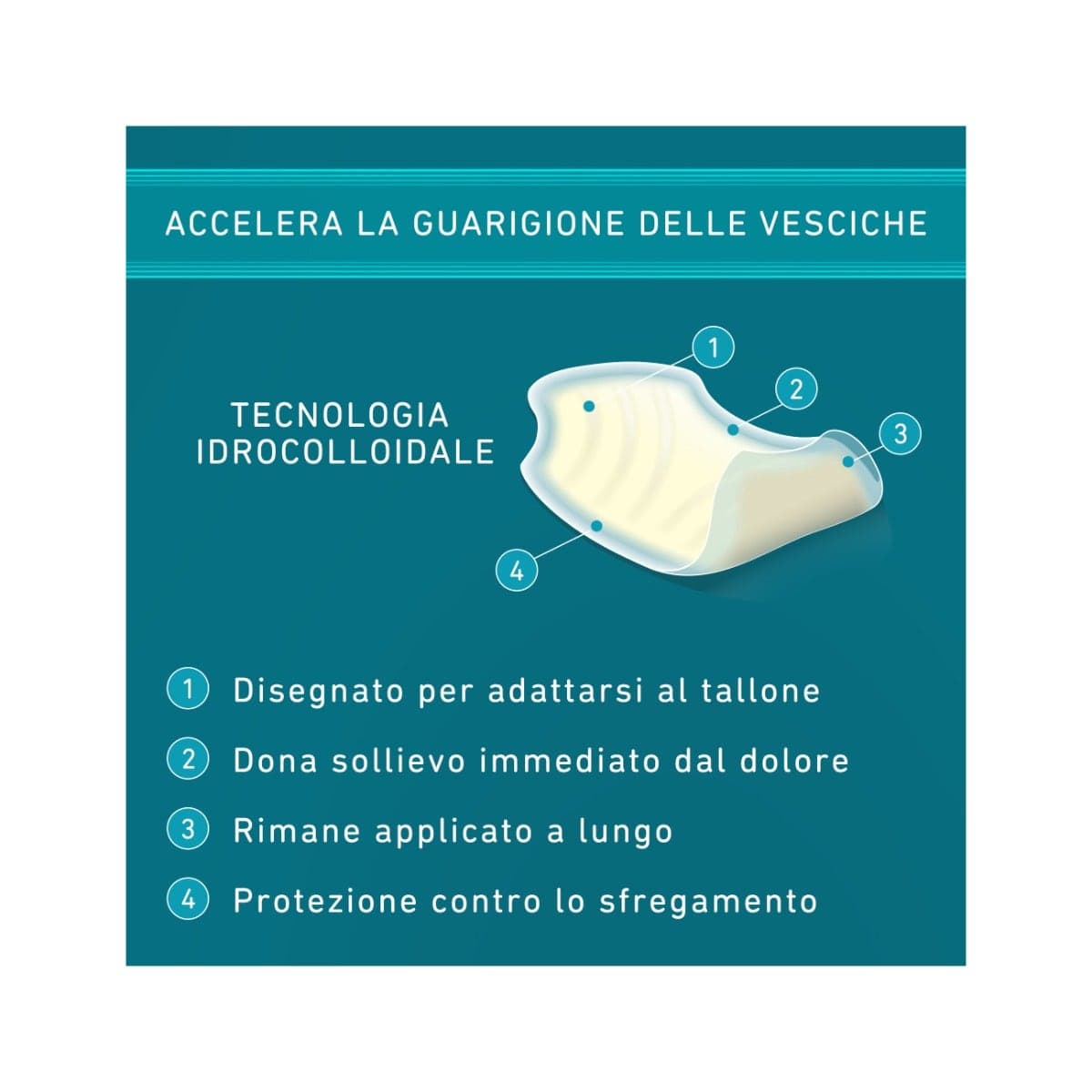 COMPEED Cerotti Calli Talloni – 5 pezzi