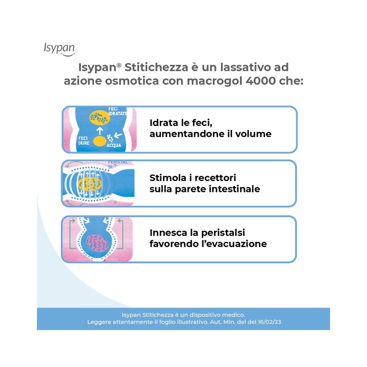 Isypan Stitichezza – 20 bustine