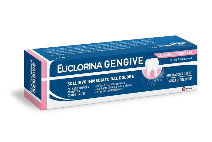 Euclorina Gengive Gel – 30 ml