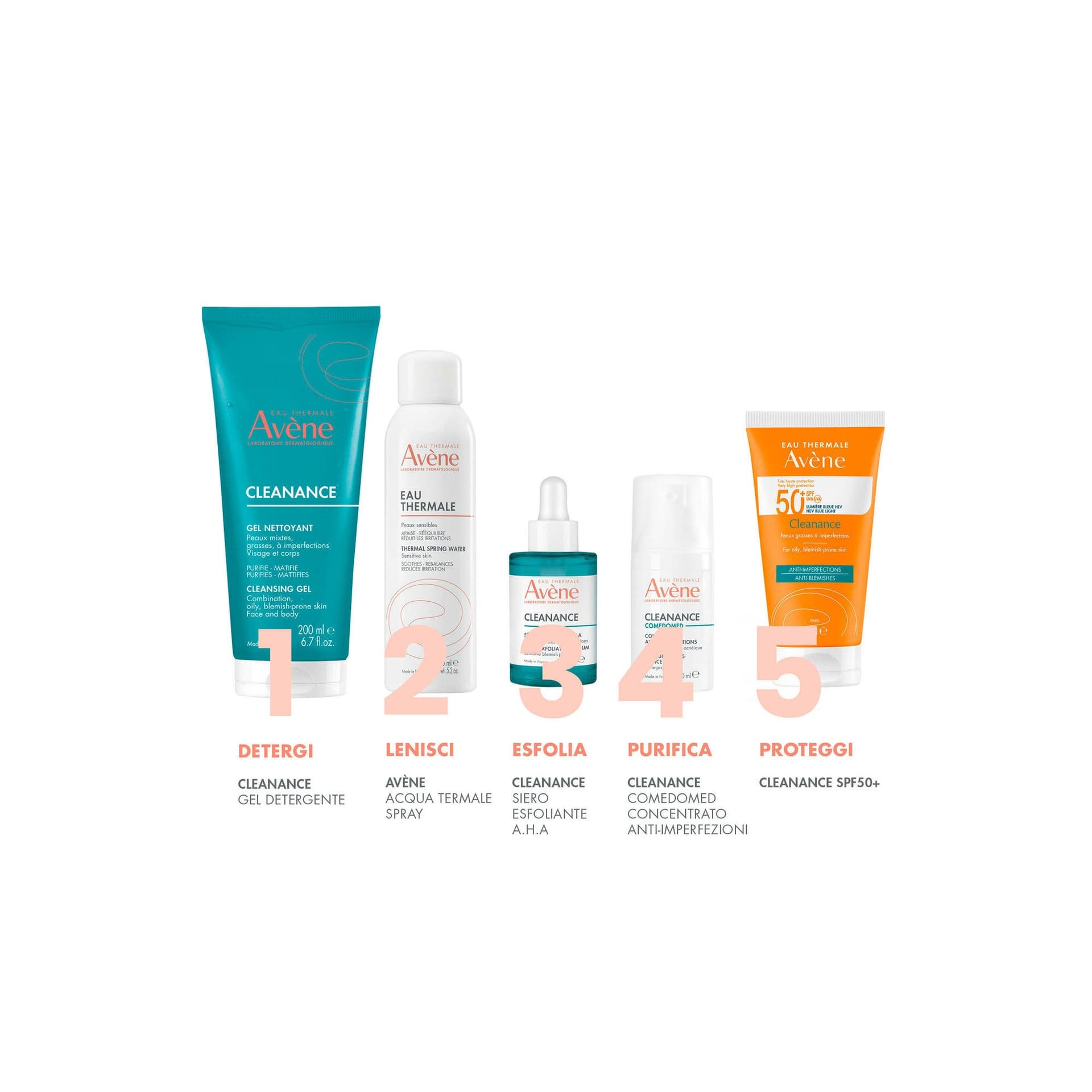 Avène Cleanance Gel – Gel detergente 200 ml