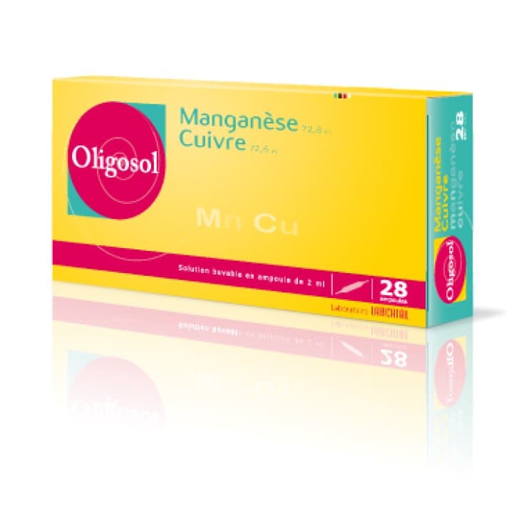 LABCATAL NUTRITION MN/CU 28F