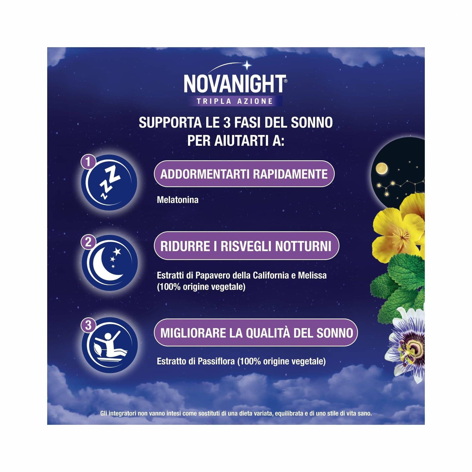 Novanight Bipacco Passiflora + Melissa – 60 compresse