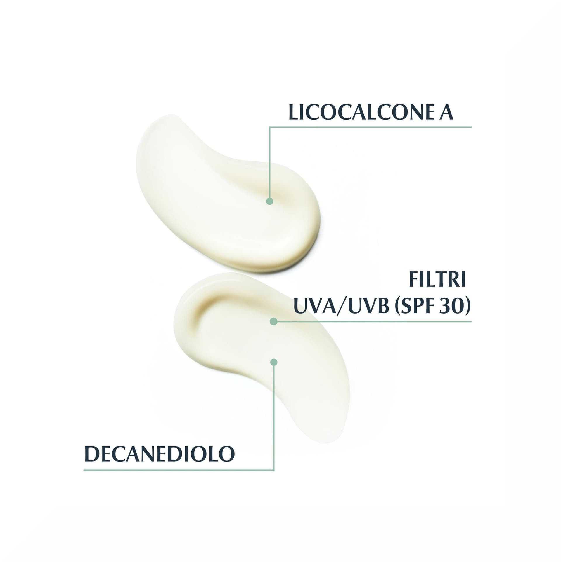Eucerin DermoPurifyer Fluido Protettivo