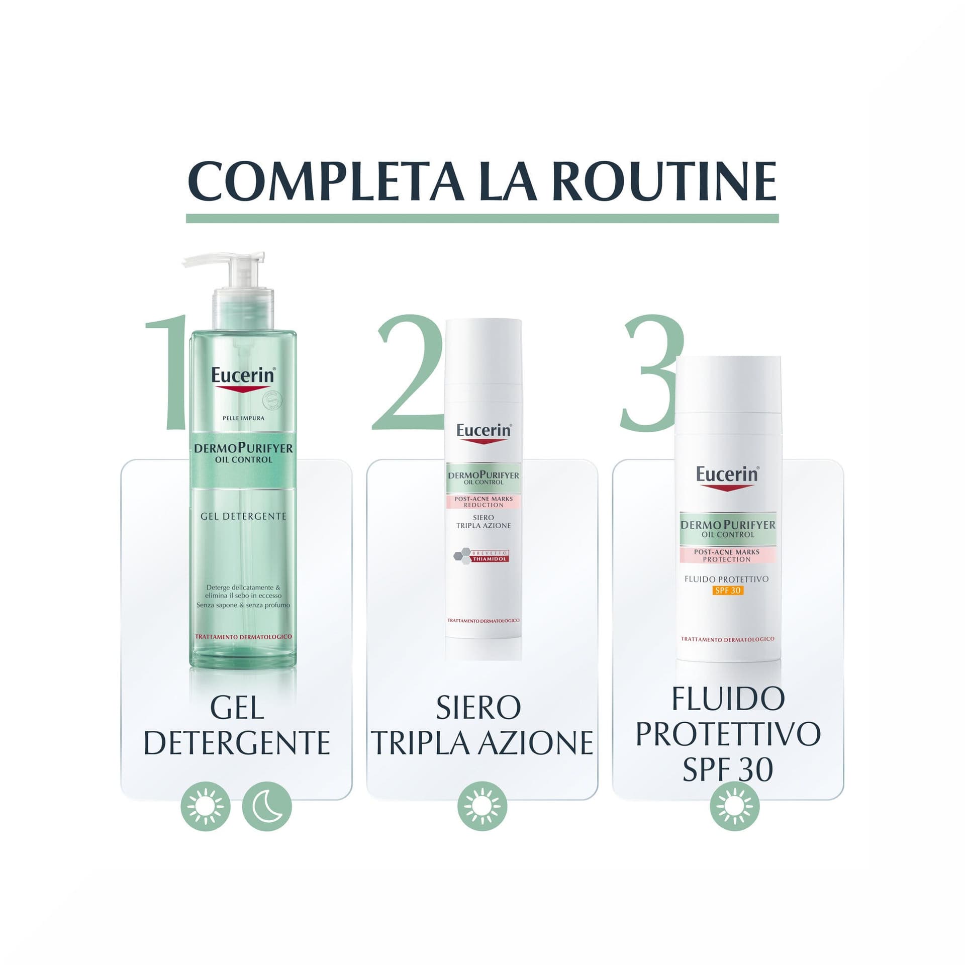 Eucerin DermoPurifyer Fluido Protettivo