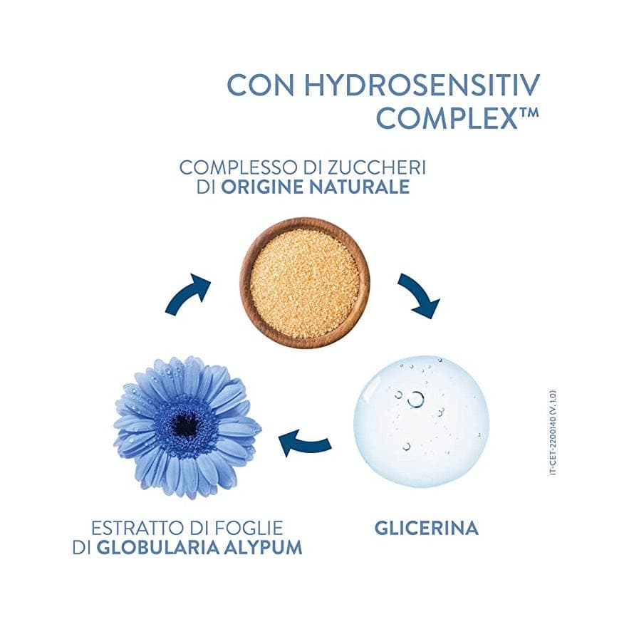 Cetaphil Optimal Hydration Lozione Corpo – 237 ml