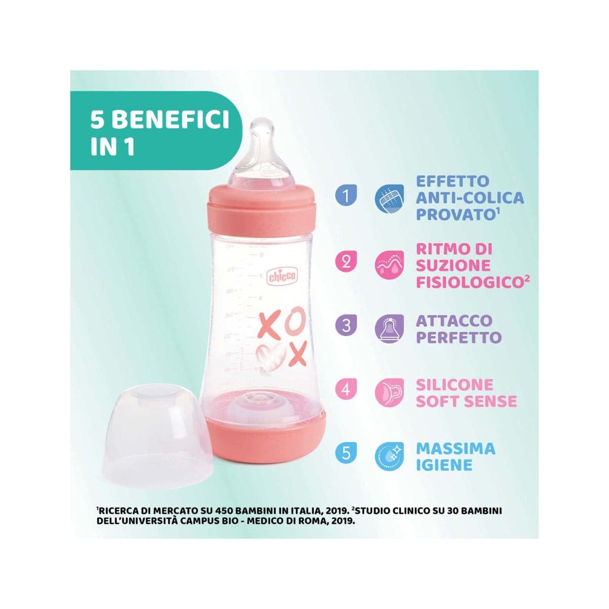 Chicco Biberon Flusso Medio Silicone P5 240 ml Girl