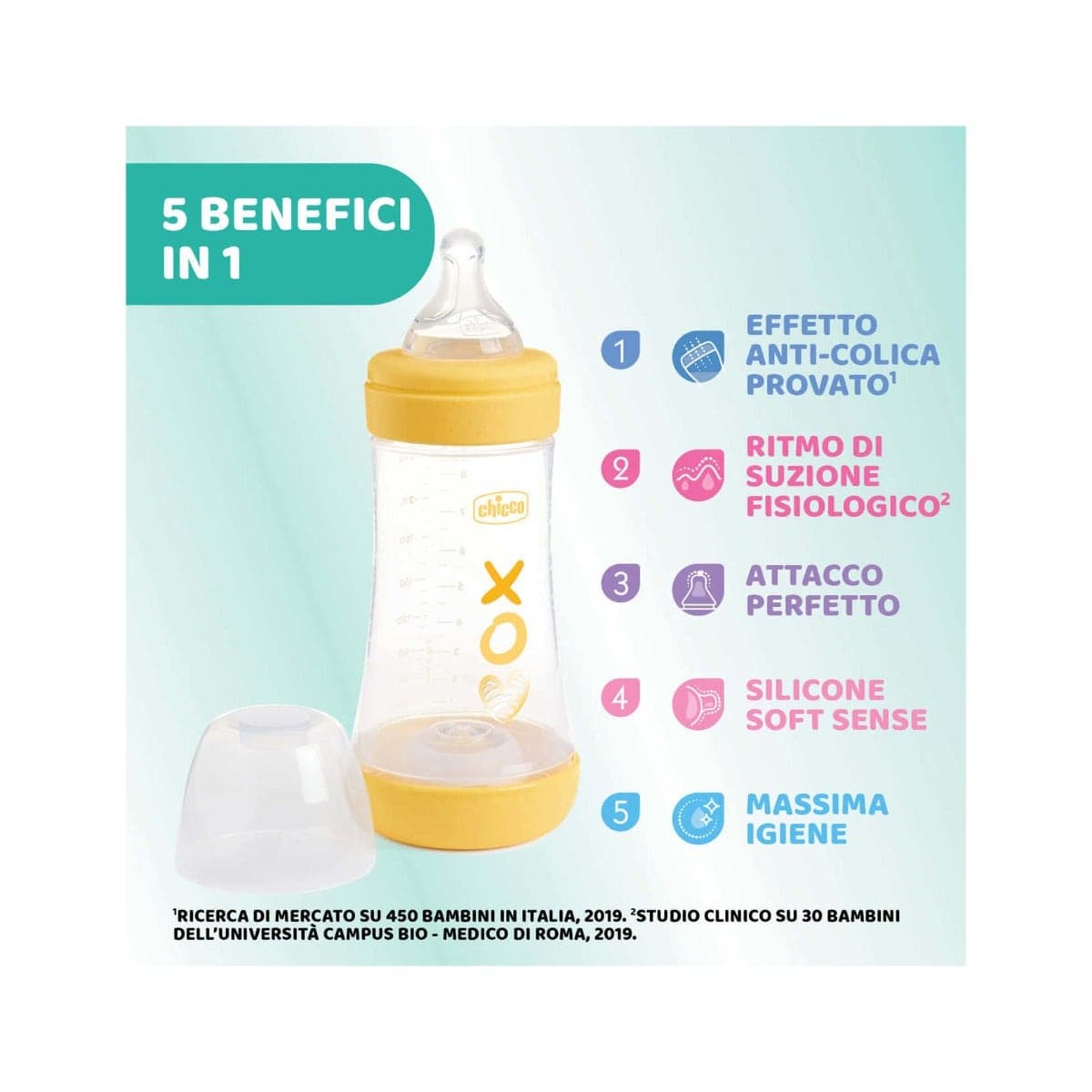 Chicco Ch Bib P5 – 240 ml silicone medicale