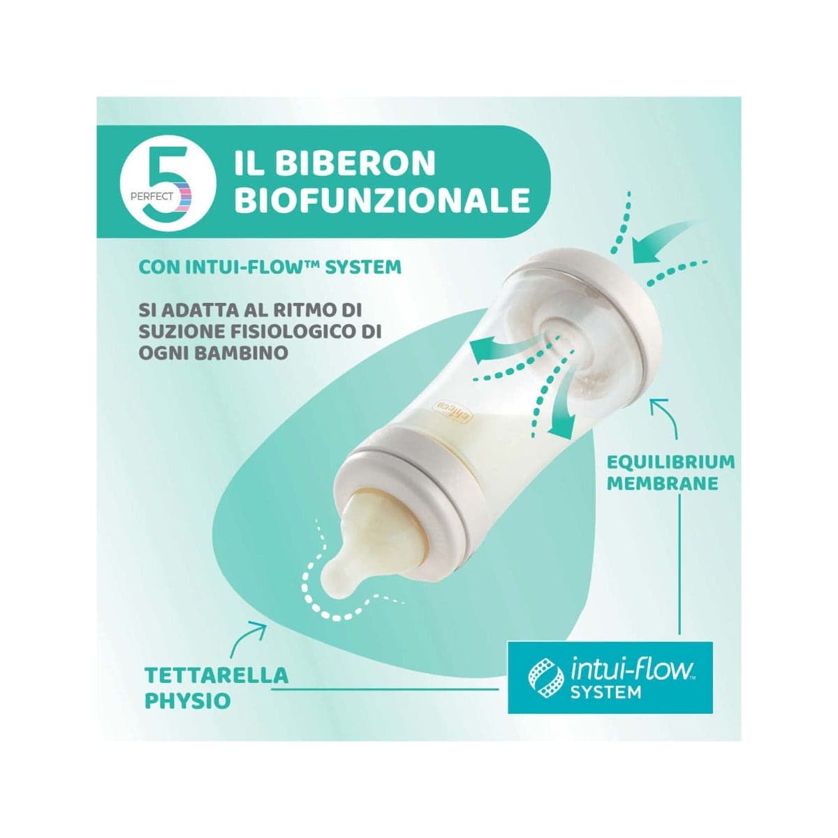 Chicco Ch Bib P5 – 240 ml silicone medicale